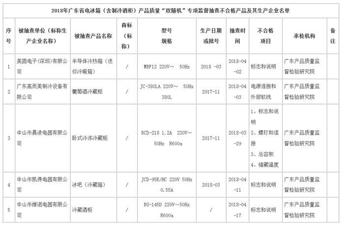 產(chǎn)品質(zhì)量1.jpg