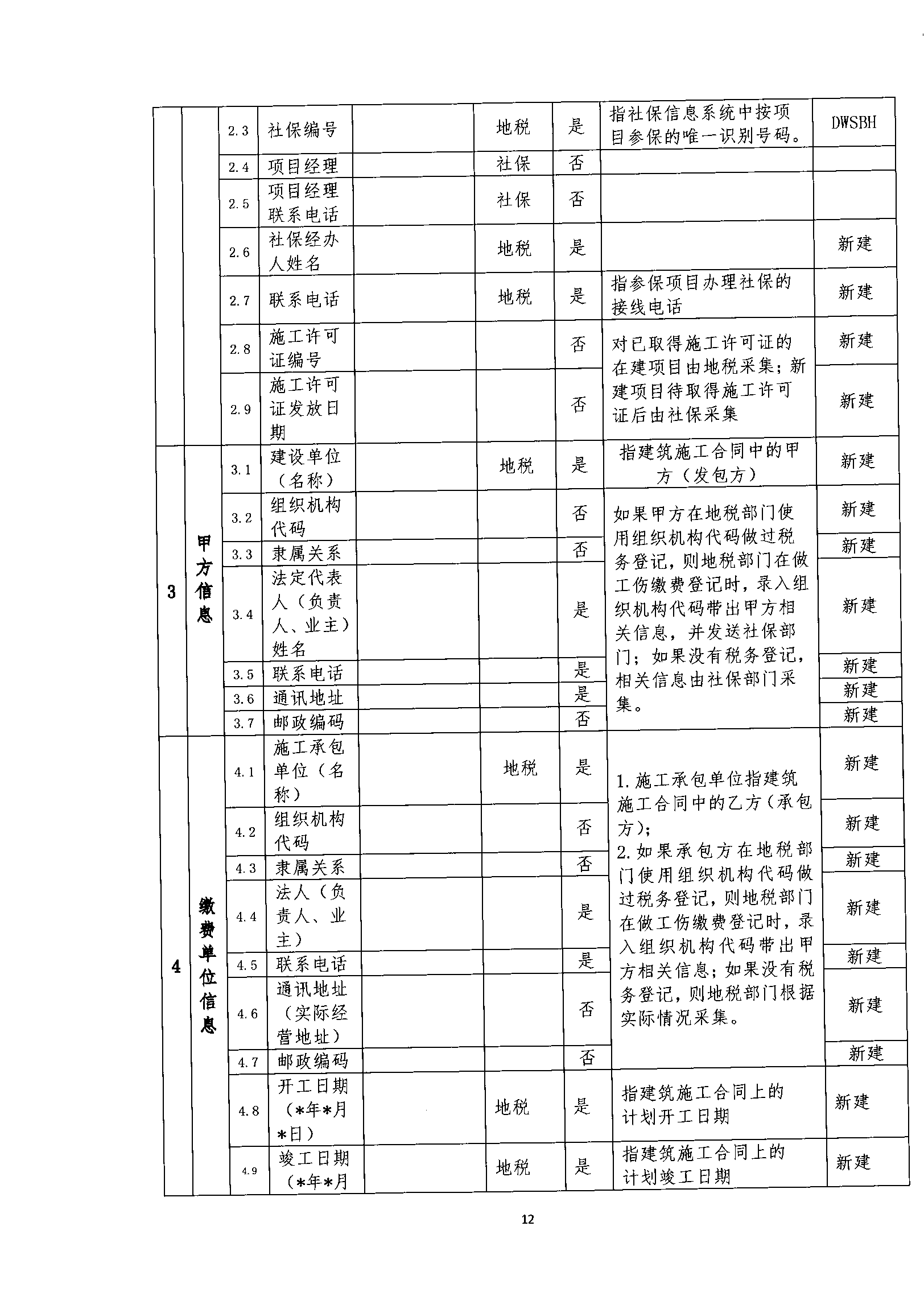 關于規(guī)范我省建筑業(yè)工傷保險參保繳費經(jīng)辦管理工作的通知_wps圖片_12.png