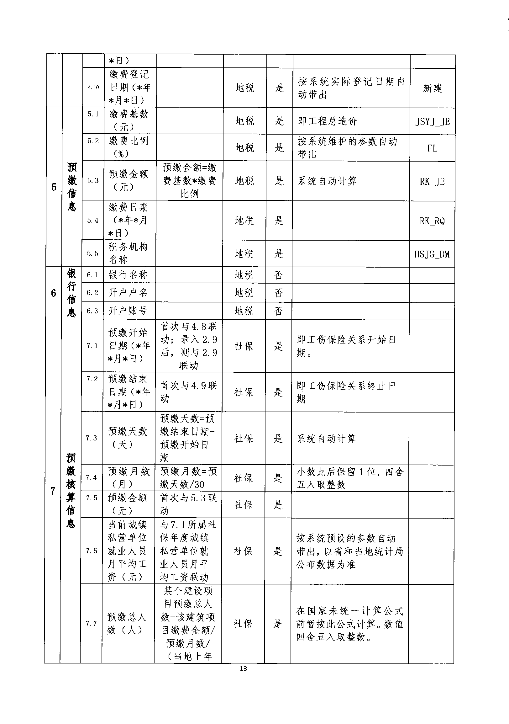 關于規(guī)范我省建筑業(yè)工傷保險參保繳費經(jīng)辦管理工作的通知_wps圖片_13.png