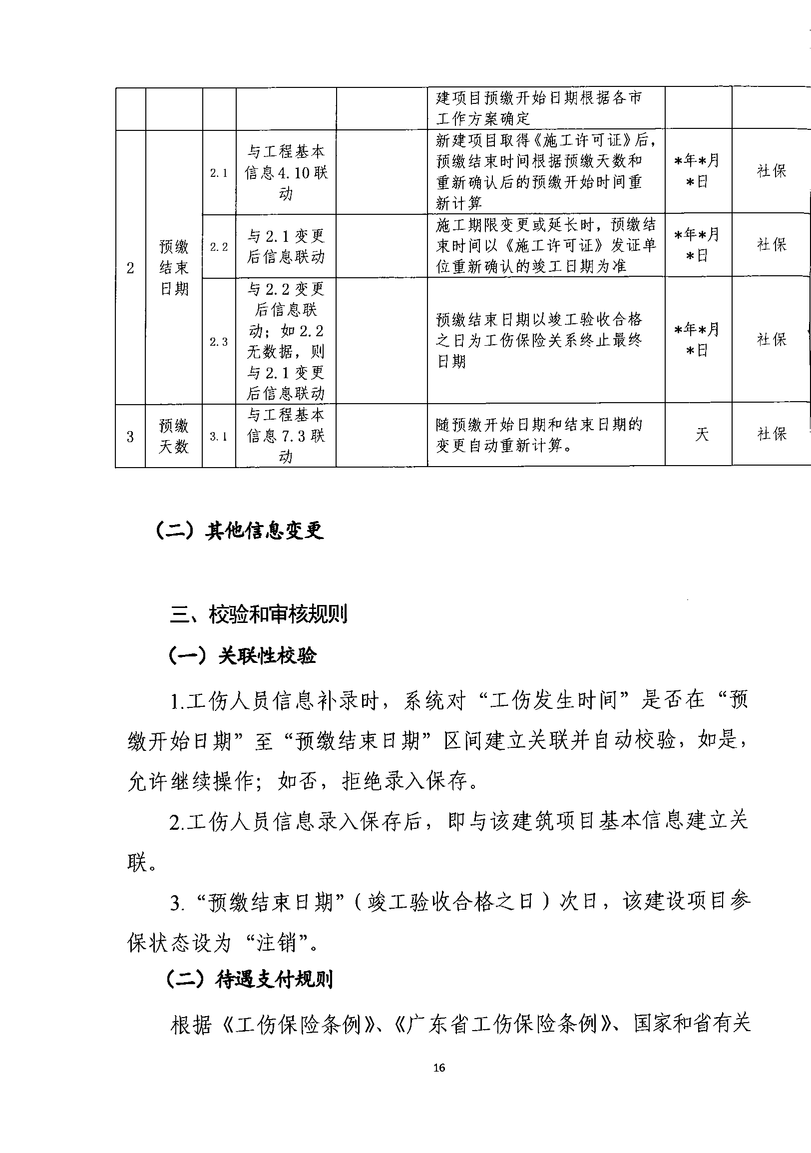 關于規(guī)范我省建筑業(yè)工傷保險參保繳費經(jīng)辦管理工作的通知_wps圖片_16.png