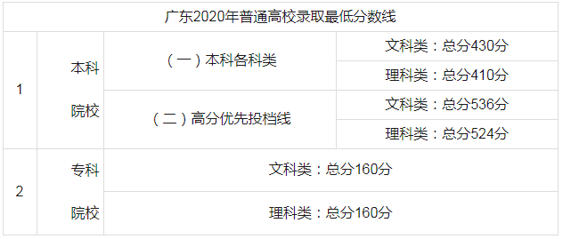 QQ截圖20200724085032.png