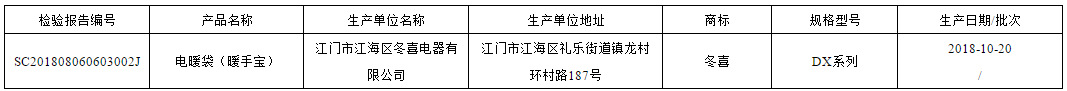 表2.png