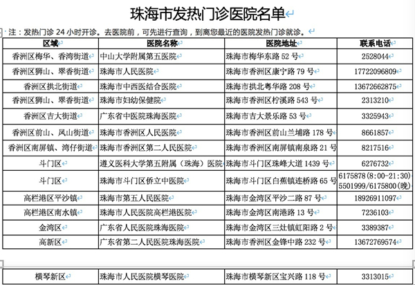 發(fā)熱門(mén)診_副本600.jpg