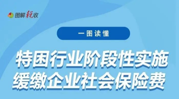 一張圖看明白：特困行業(yè)階段性緩繳企業(yè)社保費(fèi)政策要點(diǎn)