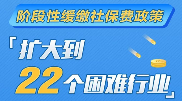 階段性緩繳社保費(fèi)政策擴(kuò)大到22個困難行業(yè)！一圖了解政策要點(diǎn)