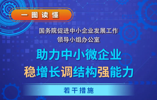 一圖讀懂《助力中小微企業(yè)穩(wěn)增長調(diào)結(jié)構(gòu)強(qiáng)能力若干措施》