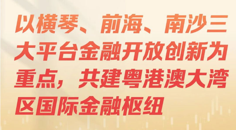 一組海報(bào)帶你讀懂2023年廣東金融支持經(jīng)濟(jì)高質(zhì)量發(fā)展行動方案