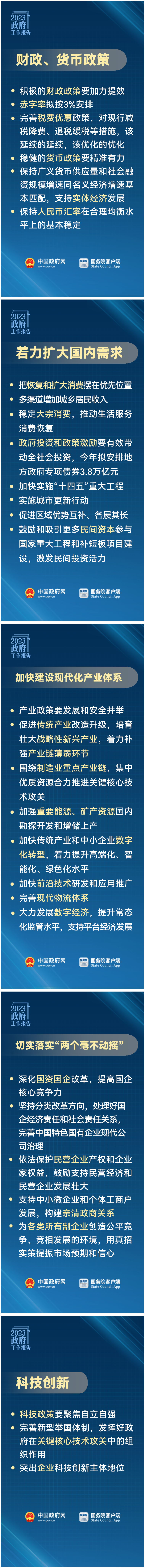 做生意辦企業(yè)的朋友注意!政府工作報告里有這些信息.png