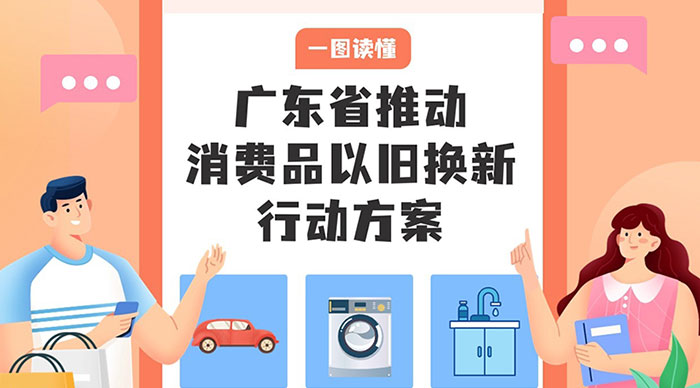 一圖讀懂廣東省推動消費品以舊換新行動方案