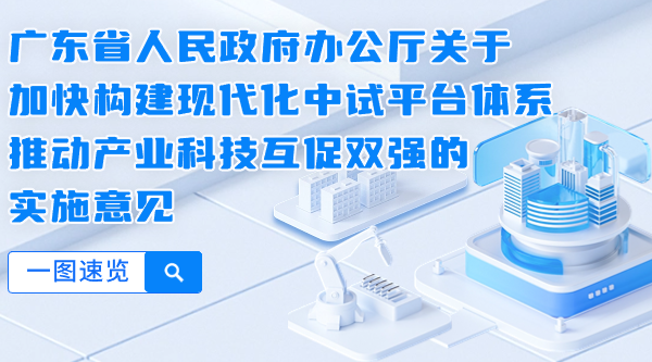 一圖讀懂廣東省人民政府辦公廳關(guān)于加快構(gòu)建現(xiàn)代化中試平臺體系推動產(chǎn)業(yè)科技互促雙強(qiáng)的實(shí)施意見