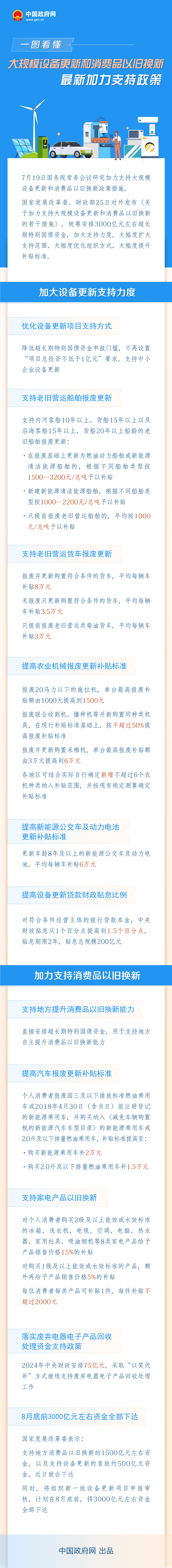 一圖看懂：大規(guī)模設(shè)備更新和消費品以舊換新最新加力支持政策.jpg