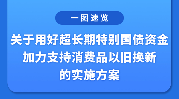 一圖速覽關于用好超長期特別國債資金加力支持消費品以舊換新的實施方案