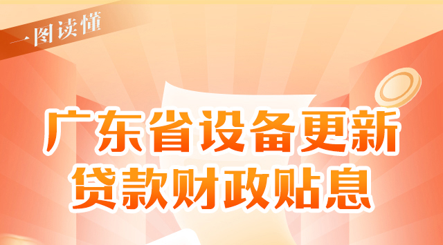 一圖讀懂｜@經營主體，設備更新貸款財政貼息政策來了！