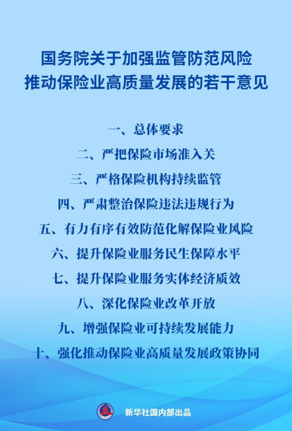 保險(xiǎn).jpg