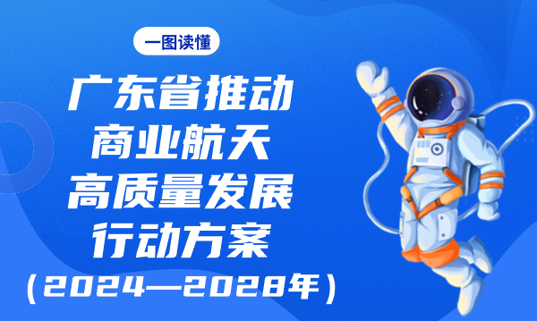 一圖讀懂廣東省推動商業(yè)航天高質(zhì)量發(fā)展行動方案（2024—2028年）