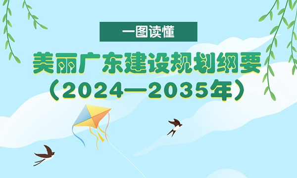 一圖讀懂美麗廣東建設(shè)規(guī)劃綱要（2024—2035年）