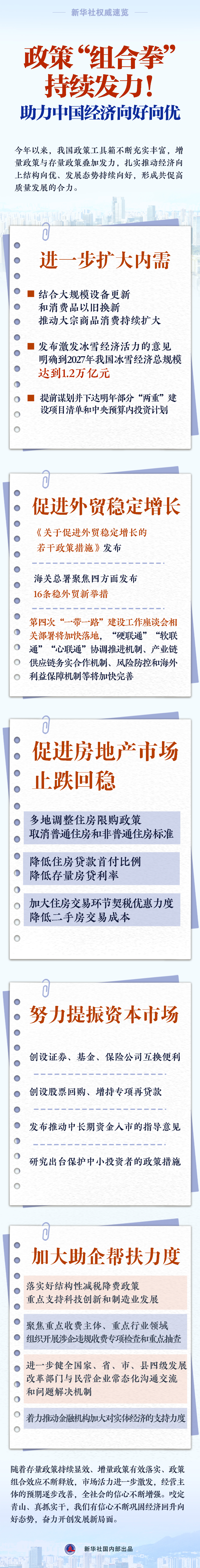 政策“組合拳”持續(xù)發(fā)力！助力中國經(jīng)濟向好向優(yōu).jpg